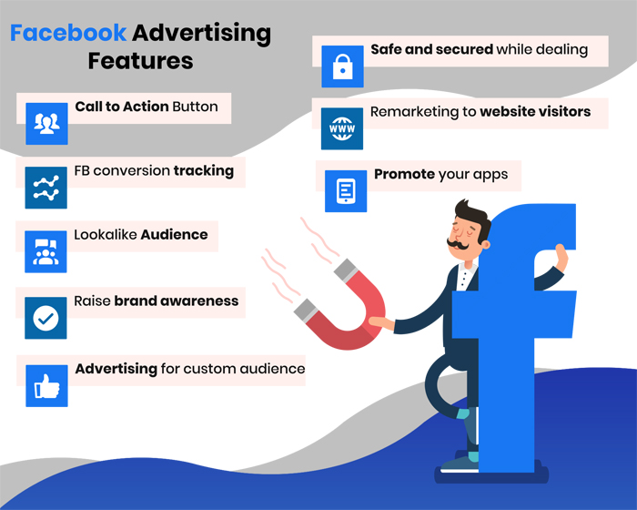 Facebook Ads Management Expert in Toronto